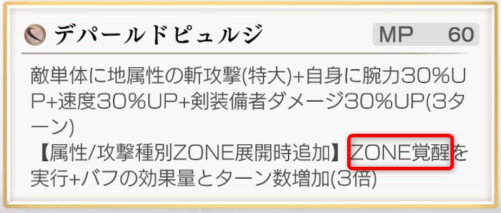 ZONE覚醒